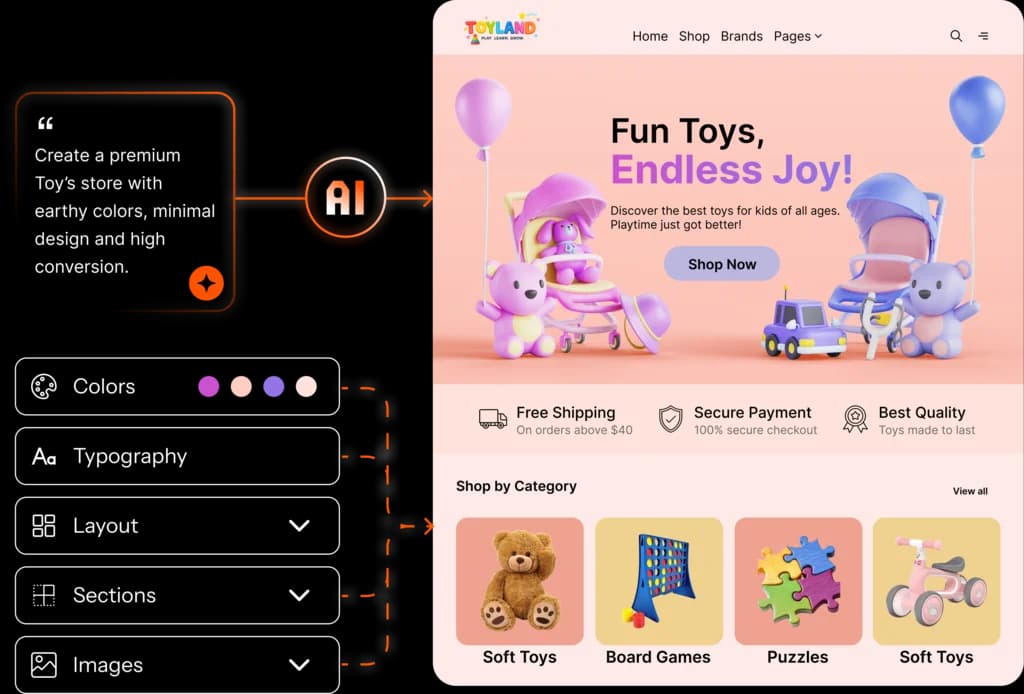 Shoptimity AI theme builder