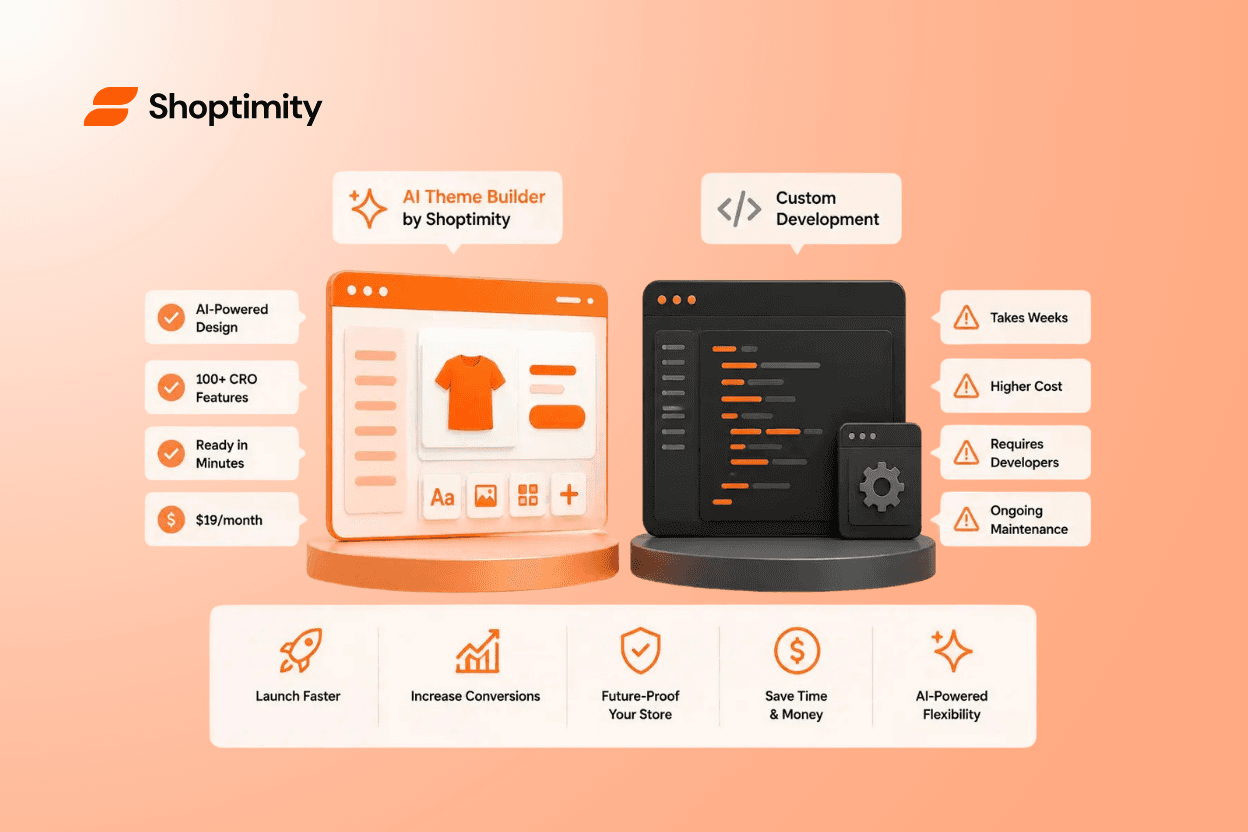 AI Theme Builder vs Custom Shopify Development: Which Is Right for You in 2026?