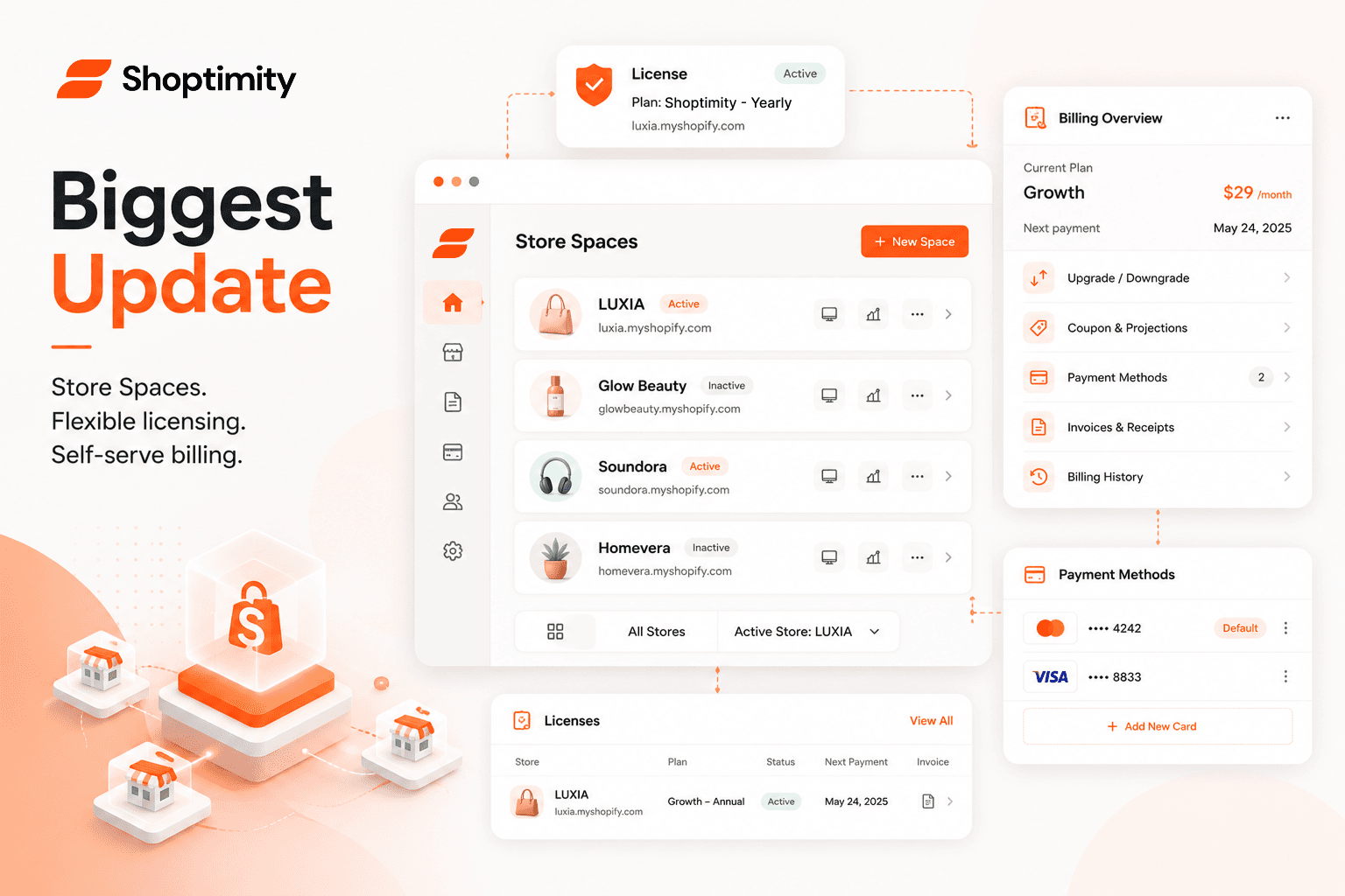 v2.0 — Store connection & memberships