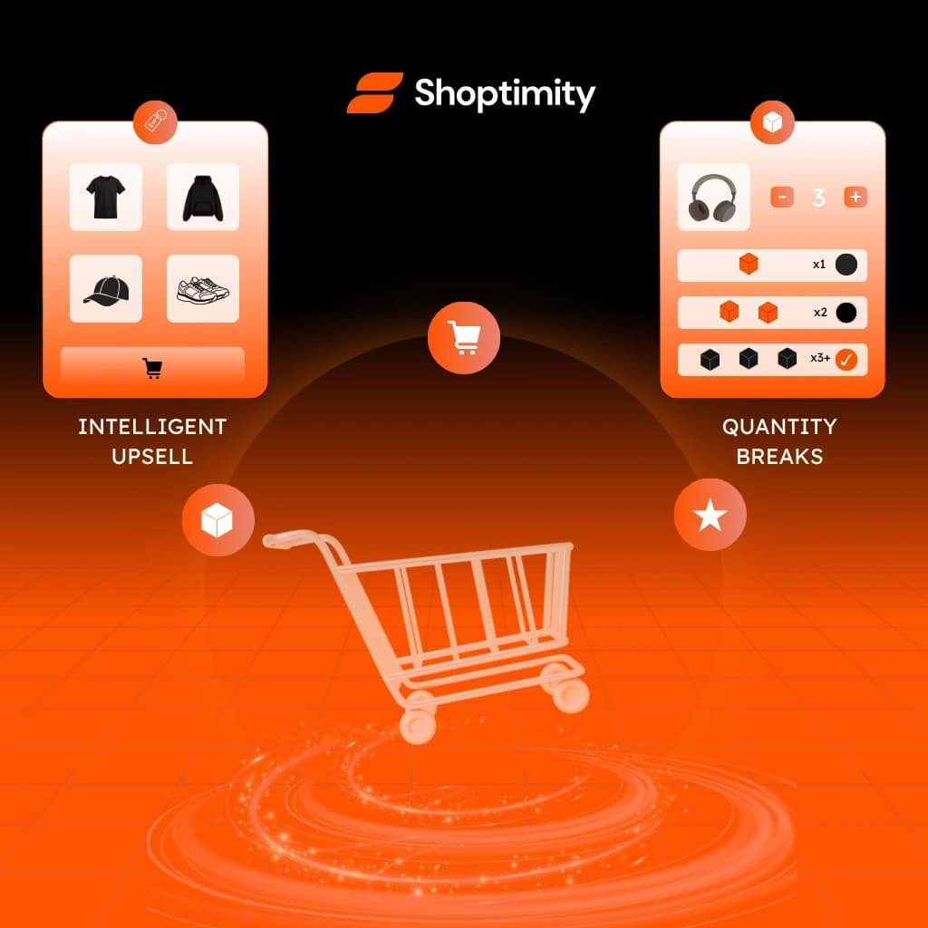 Maximize Conversion with Built-in AOV Services
