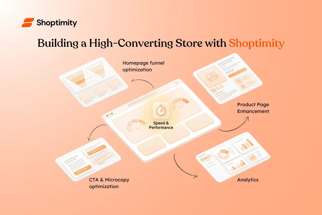 Building a High-Converting Store with Shoptimity