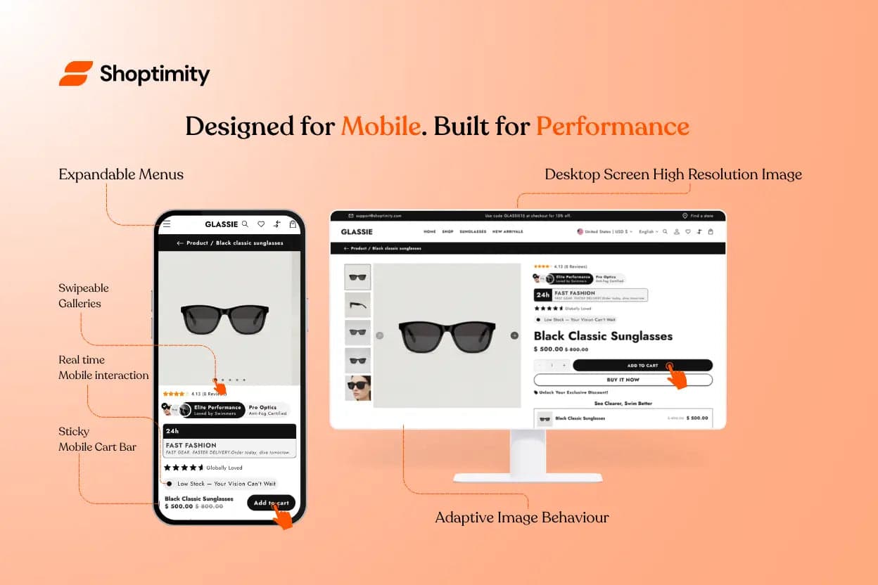 Built for Mobile-First: Responsive Design in Shoptimity