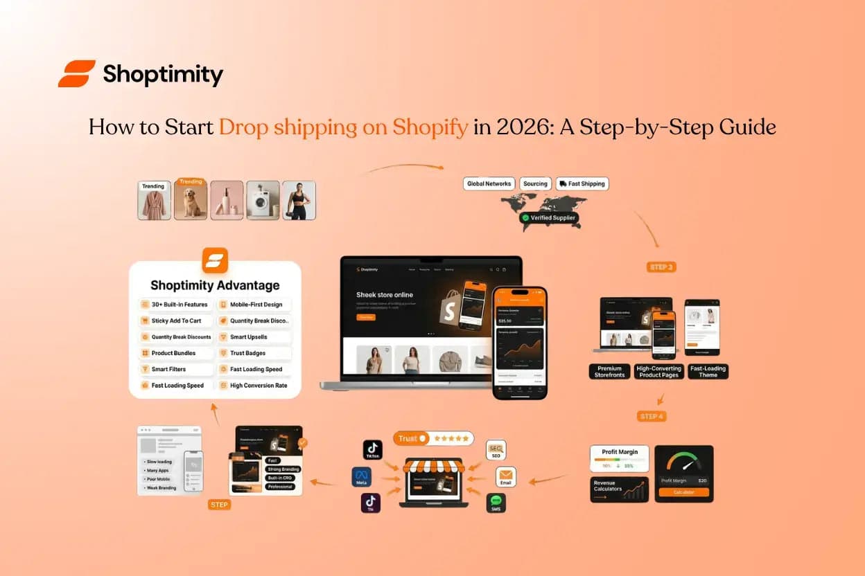 How to Start Dropshipping on Shopify in 2026: A Step-by-Step Guide