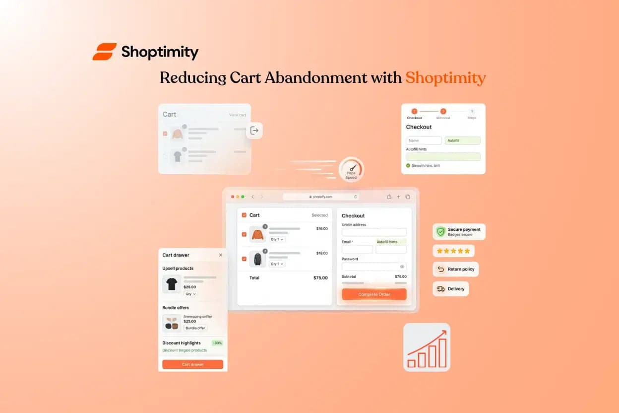Reducing Cart Abandonment with Shoptimity: Practical Strategies That Work