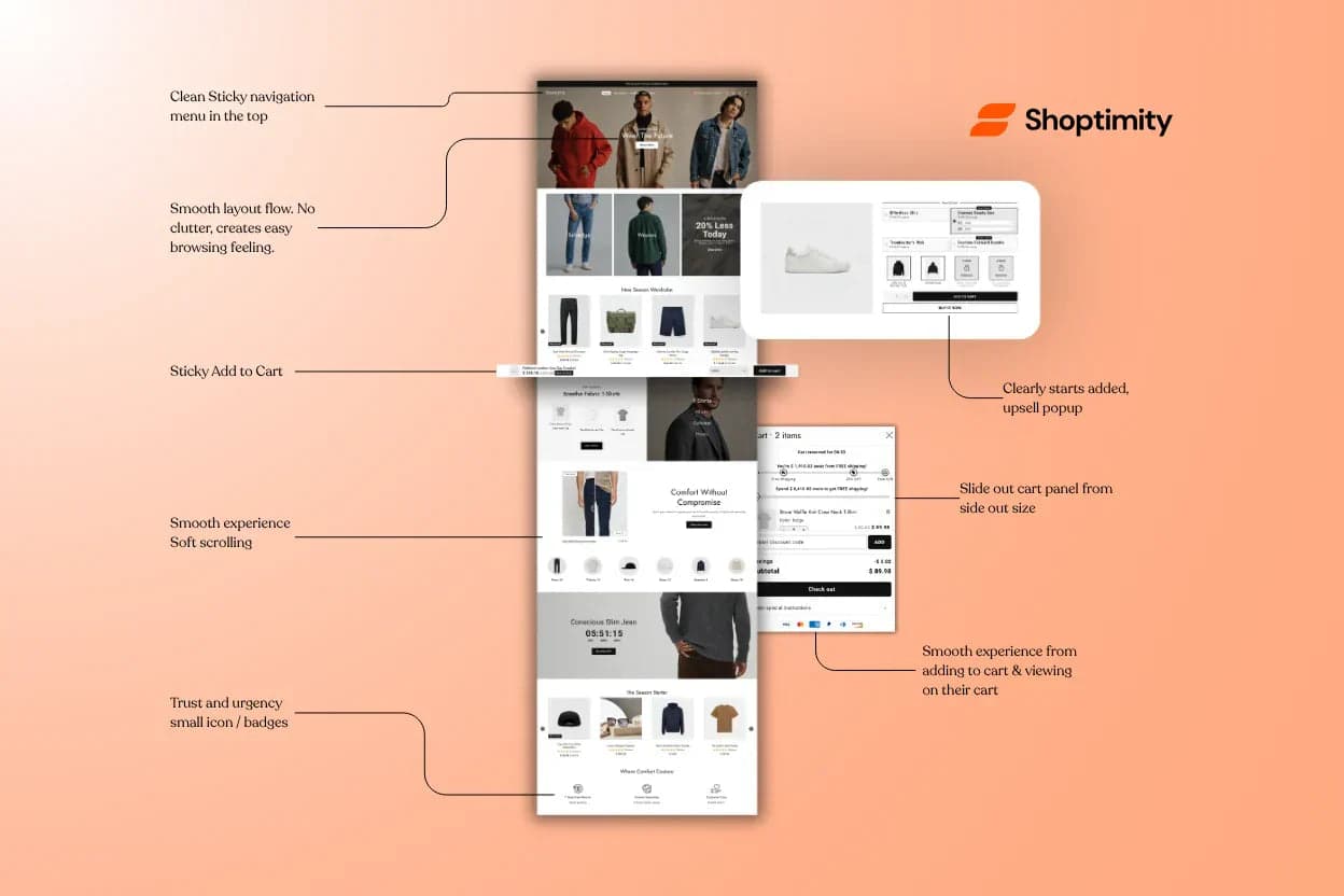 Conversion Optimization & UX Features in Shoptimity