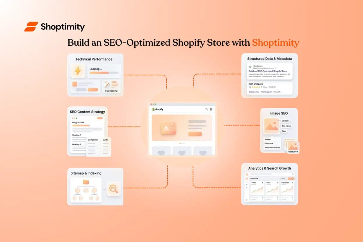 Build an SEO-Optimized Shopify Store with Shoptimity