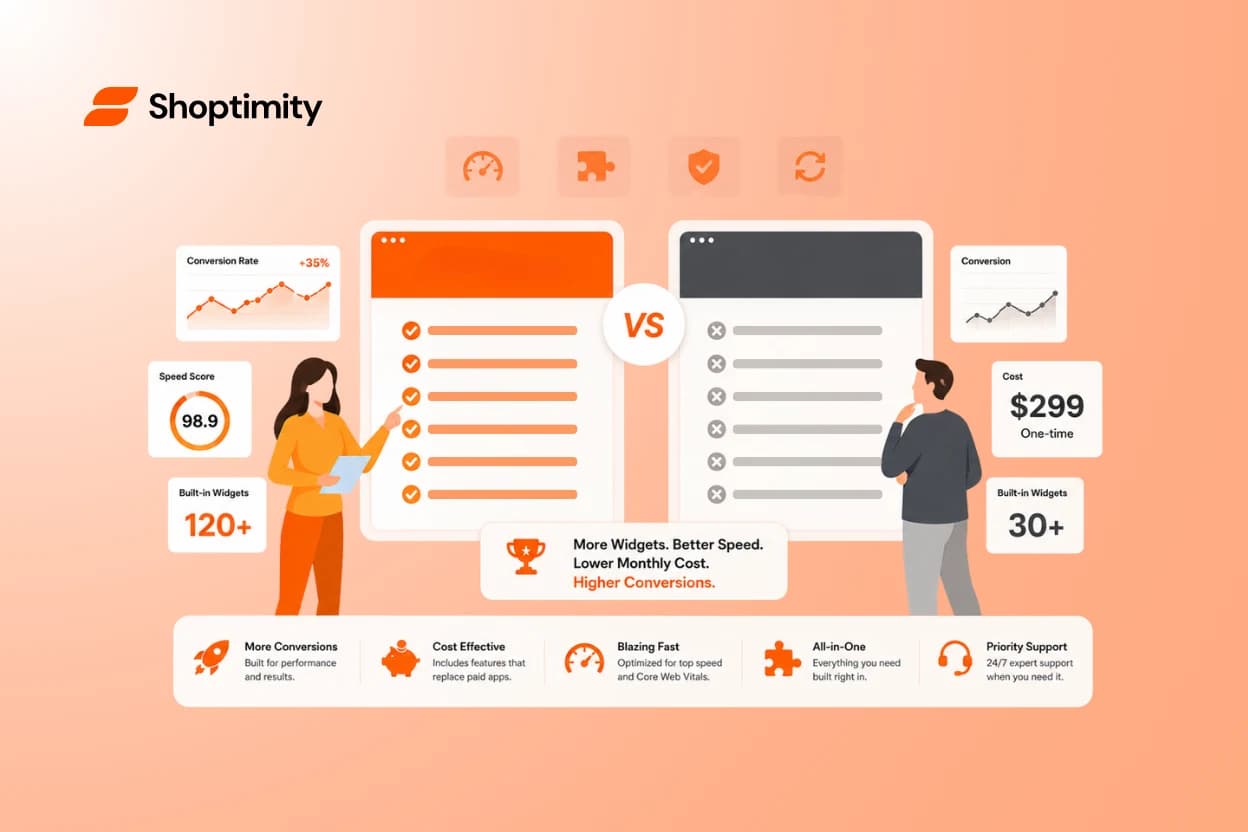 Shoptimity vs Shoptimized: Which Converts Better in 2026?