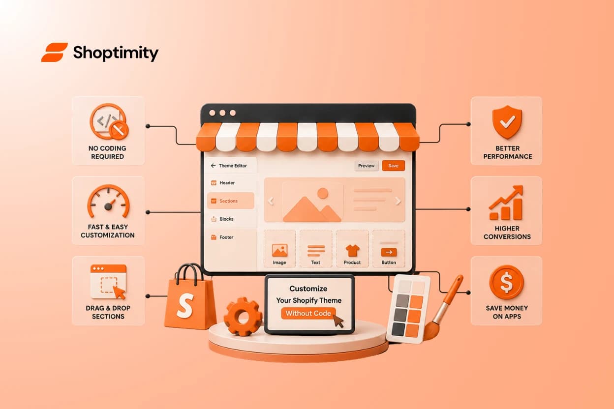 Customize Your Shopify Theme Without Code or Developers