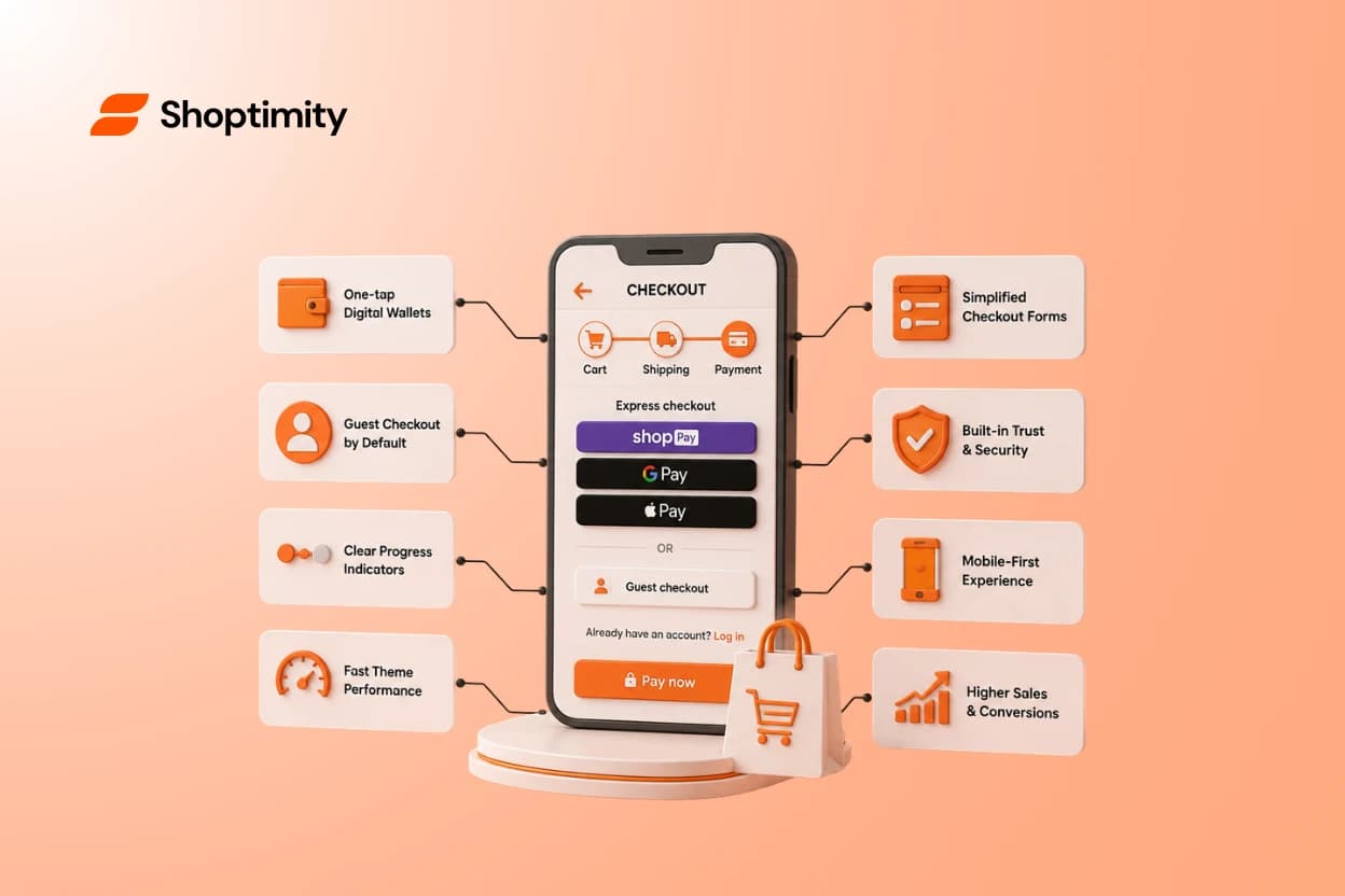 How to Optimize Shopify Mobile Checkout for More Sales