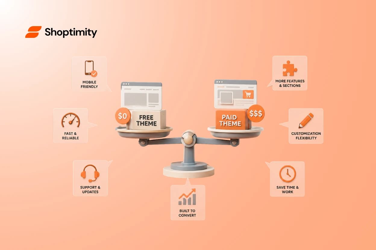 Are Paid Shopify Themes Worth It?