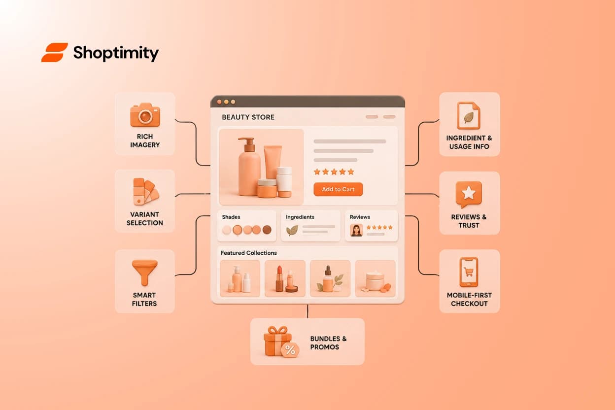 Best Shopify Themes for Beauty Brands